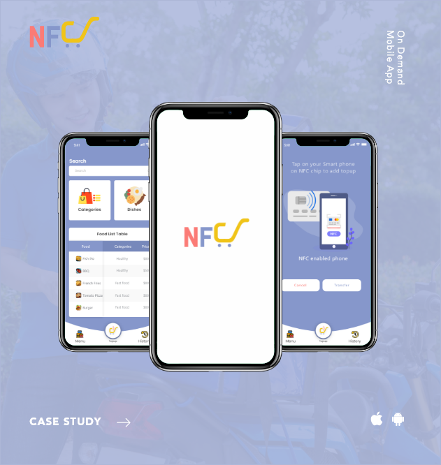 Online Shopping App Online Shopping App