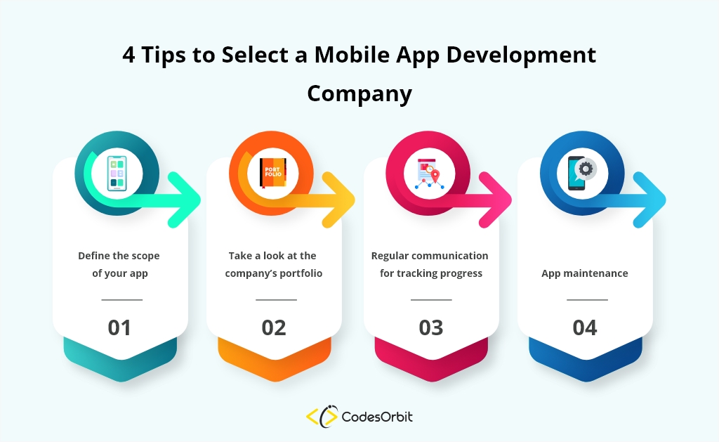 Tips tp Select Mobile App Development Company
