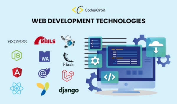 Top 12 Web Development Technologies To Watch In 2023